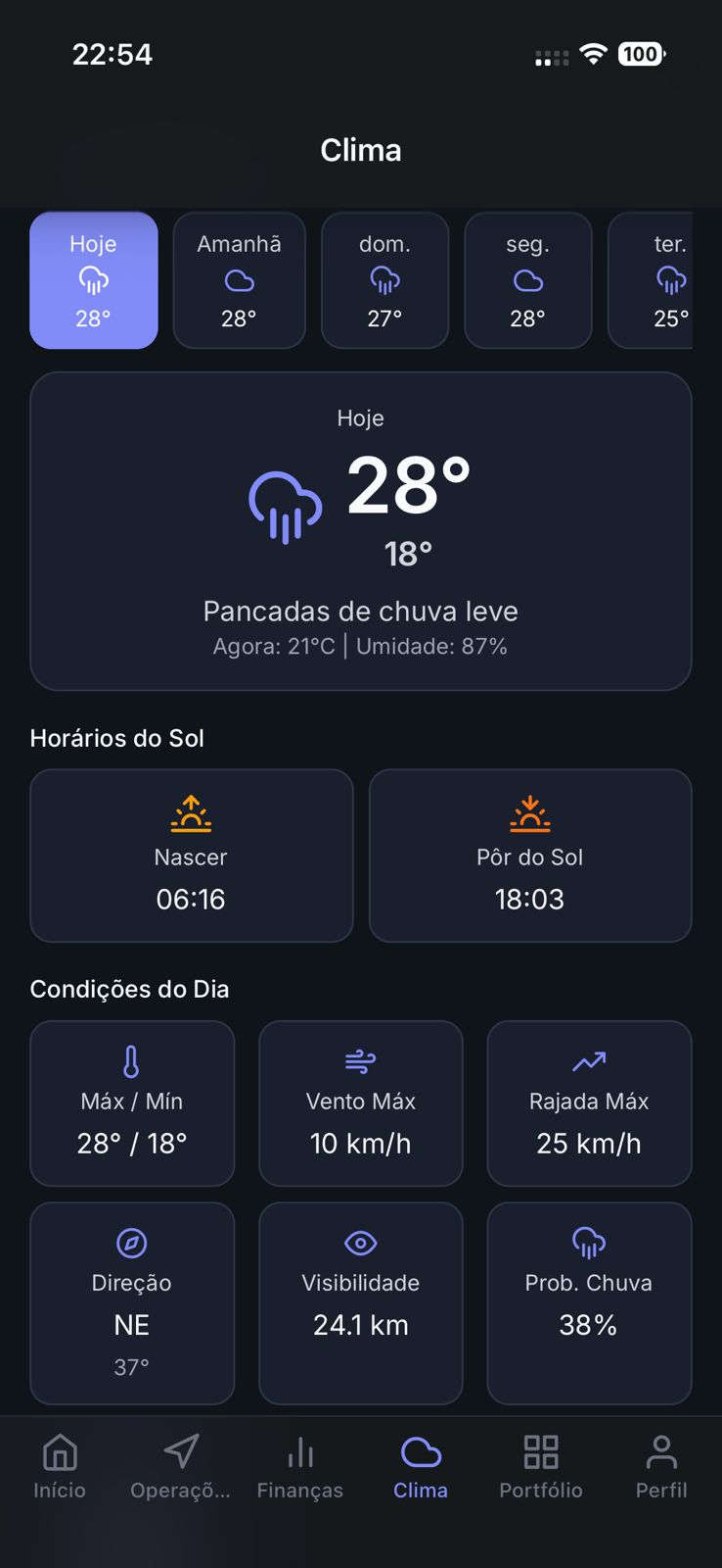 Previsão do tempo com condições de voo